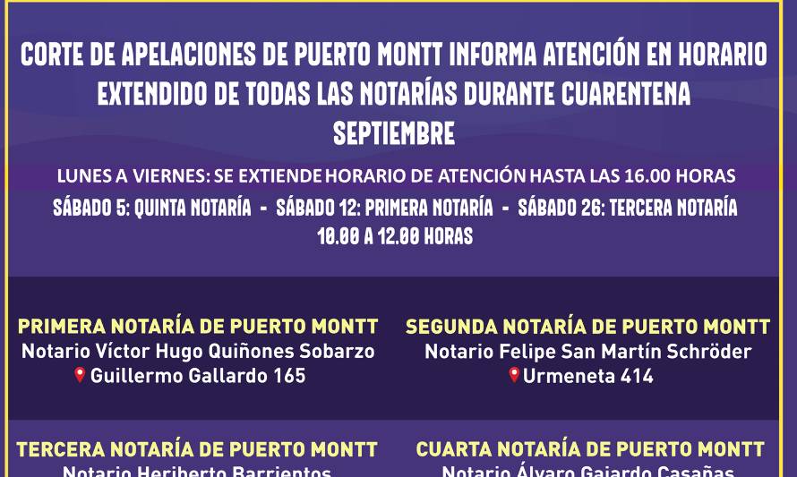 Corte de Puerto Montt informa funcionamiento de notarias en cuarentena 