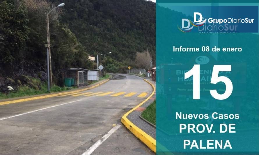 Provincia de Palena reporta 15 casos nuevos de covid-19 en esta jornada
