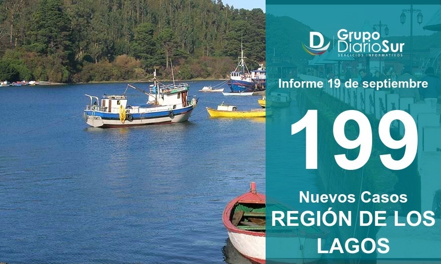Fuerte alza de contagios en Los Lagos y Aysén destaca en reporte Covid-19