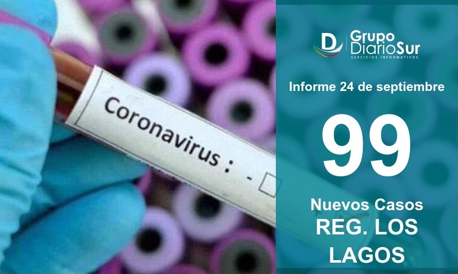 16 comunas de la Región de Los Lagos suman contagios este jueves 