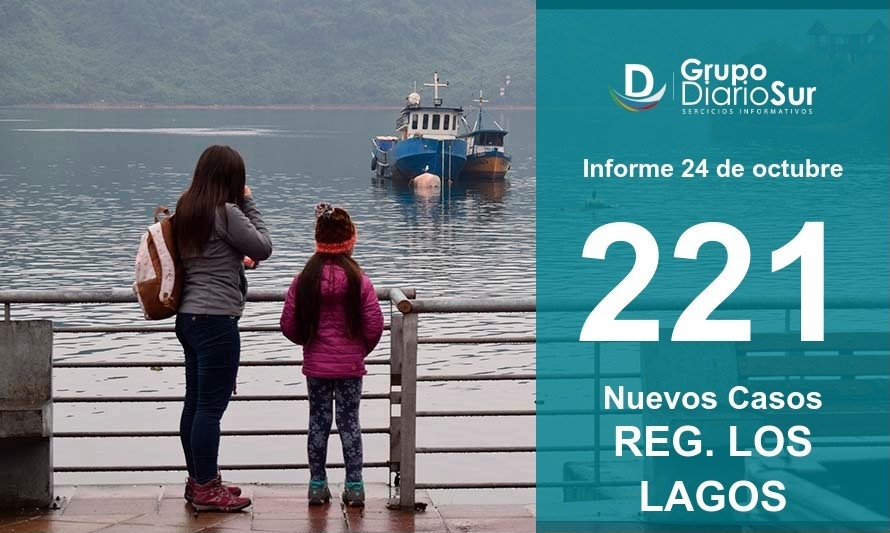 Región de Los Lagos reporta 3 fallecidos este sábado