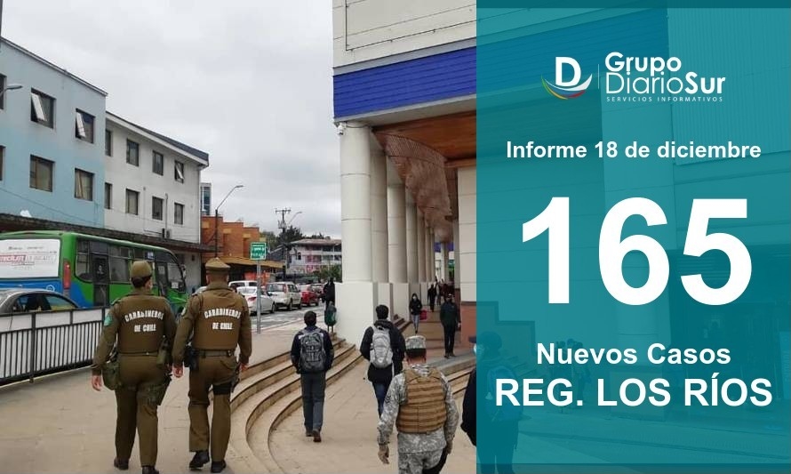 Región de Los Lagos suma 165 contagios y 2 fallecidos este viernes