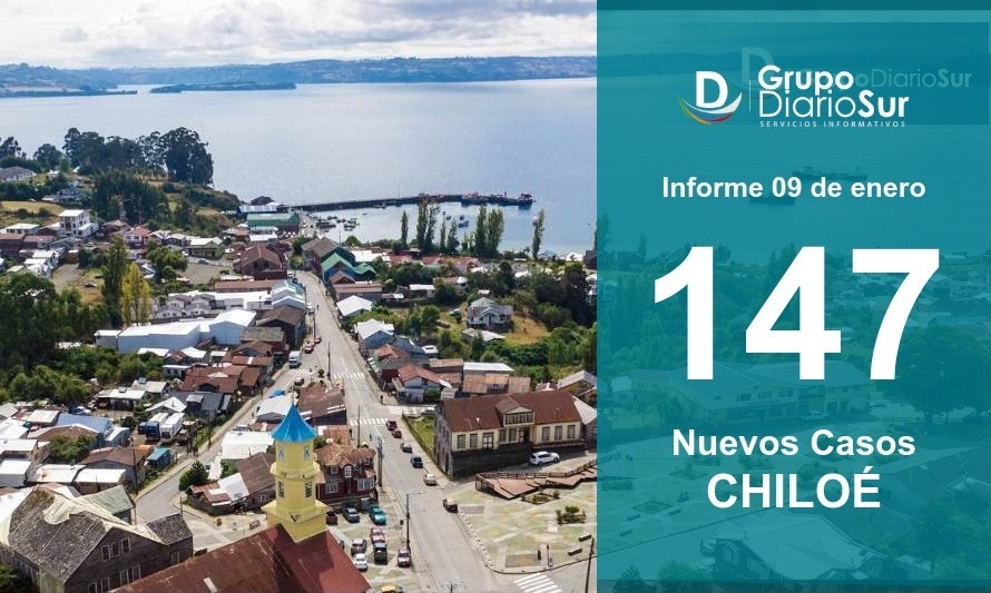 Alza de casos en Chiloé: 147 en esta jornada