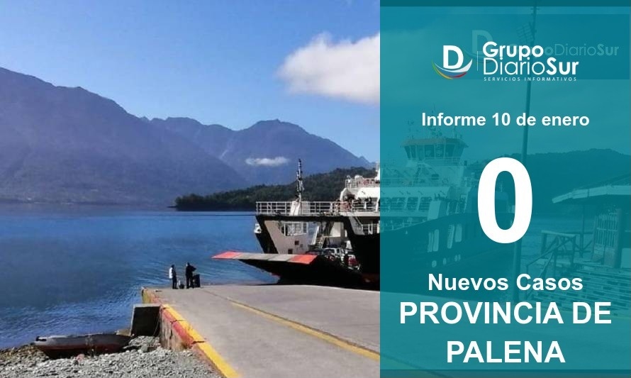 Provincia de Palena no reporta casos nuevos de covid-19 en este día