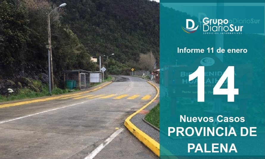 Provincia de Palena registra 14 nuevos casos de covid-19