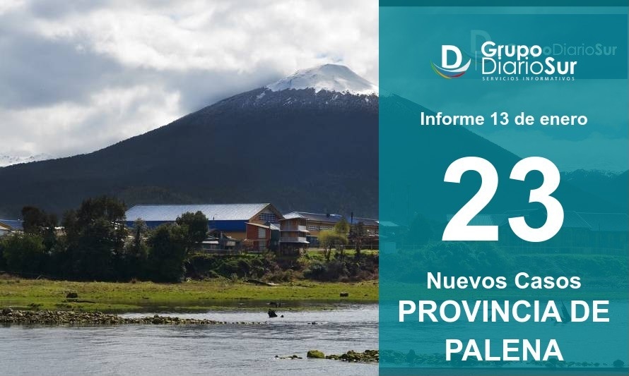 Provincia de Palena reporta 23 casos nuevos de covid-19