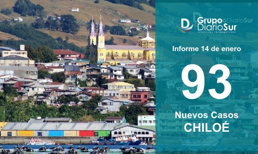 Todas las comunas de Chiloé suman casos nuevos de covid-19 en esta jornada