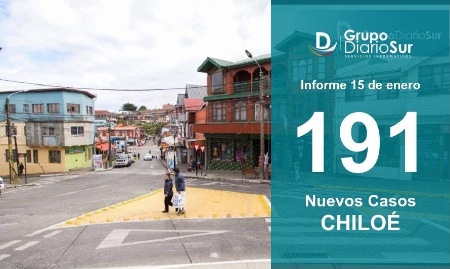 Importante alza de casos covid-19 en la provincia de Chiloé
