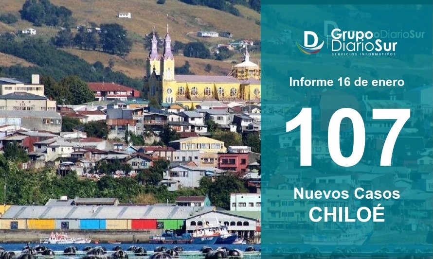 107 nuevos casos de covid-19 en Chiloé