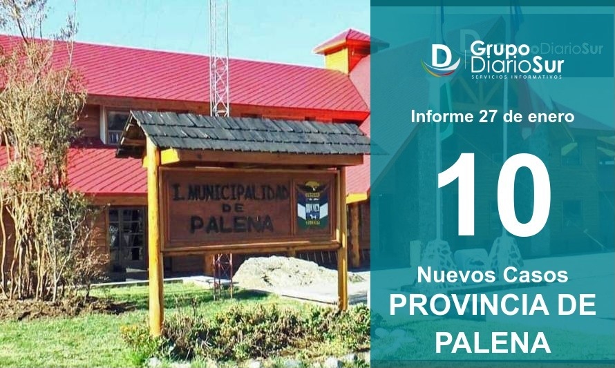 10 casos nuevos de covid-19 en la provincia de Palena