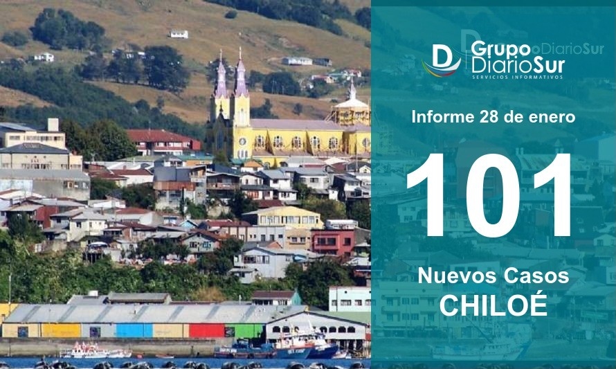 Chiloé marca un nuevo aumento de casos diarios y activos de covid-19