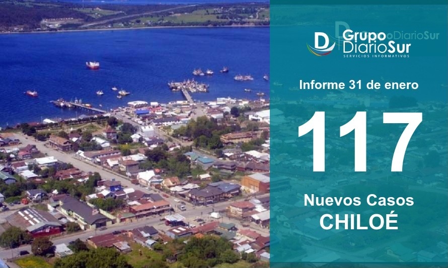 Chiloé reporta una baja tanta de casos diarios como de casos activos