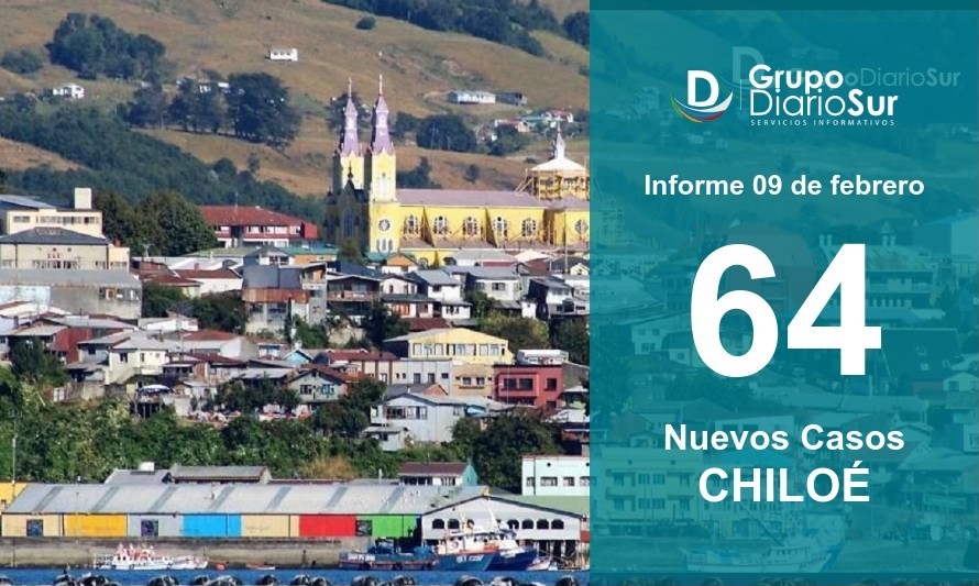Chiloé reporta una leve alza de casos diarios de covid-19