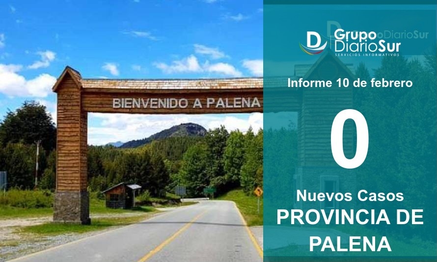 No hay casos nuevos de covid-19 en esta jornada en provincia de Palena