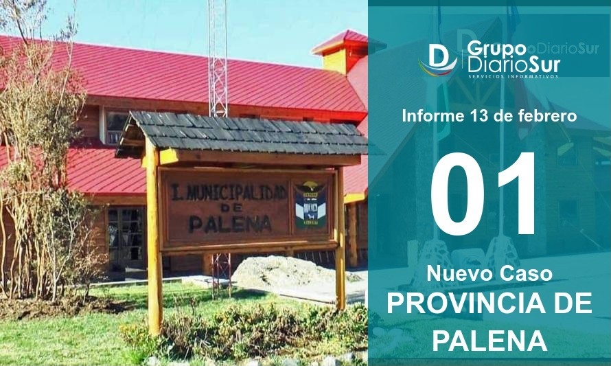 Provincia de Palena registra 1 contagio y bajan los casos activos de covid-19