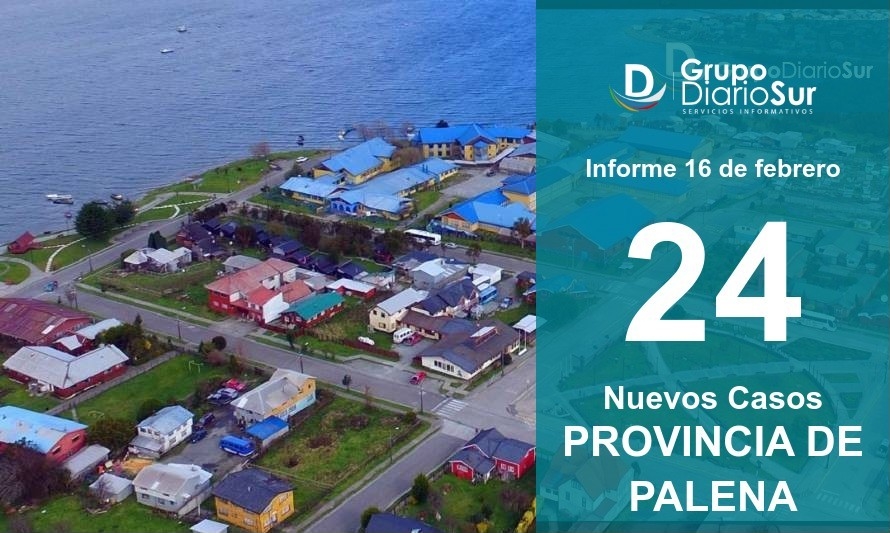 Provincia de Palena reporta 24 contagios de covid-19 en esta jornada
