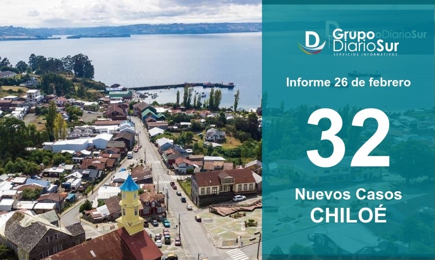 Provincia de Chiloé reporta 32 casos nuevos de covid-19