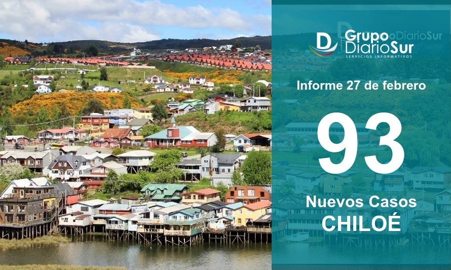 Nueva alza de casos de covid-19 alerta a Chiloé 