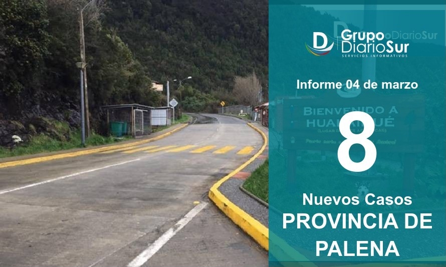 Provincia de Palena vuelve a marcar leve alza de casos diarios de covid-19