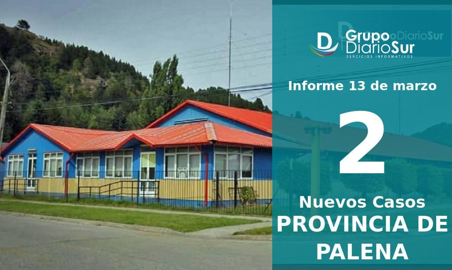 Por segundo día la Provincia de Palena baja número de casos nuevos de Covid
