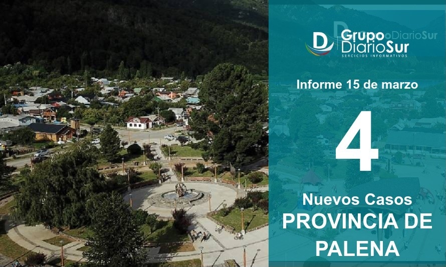 Provincia de Palena confirma 4 casos positivos de covid-19
