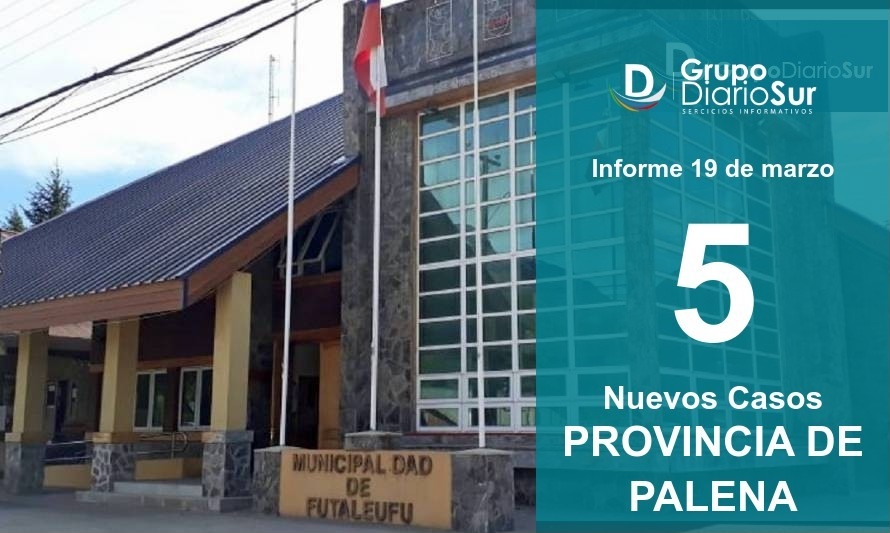 Dos comunas de la Provincia de Palena presentan casos nuevos de covid-19