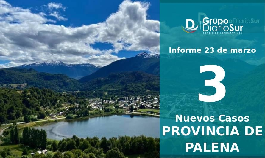 Provincia de Palena baja sus cifras de casos nuevos y activos de Covid