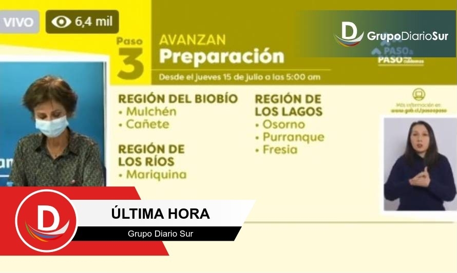 Osorno, Purranque y Fresia a Preparación y otras dos comunas  avanzan de fase 
