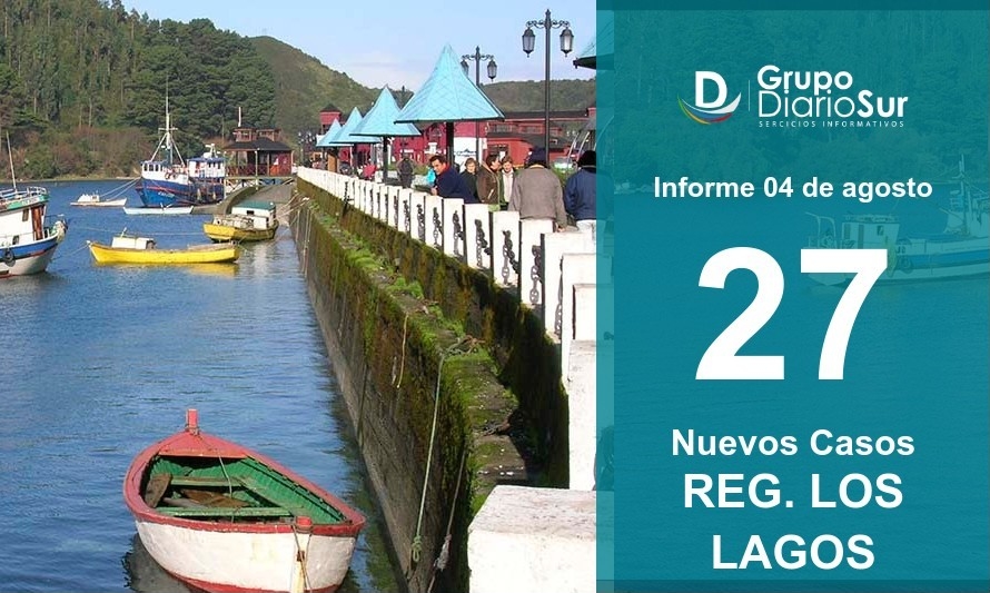 Región de Los Lagos suma 27 contagios este miércoles 