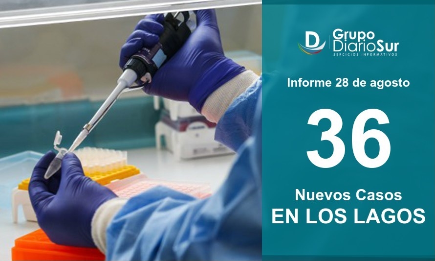 Este sábado se reportaron 36 contagios y 2 decesos en Los Lagos