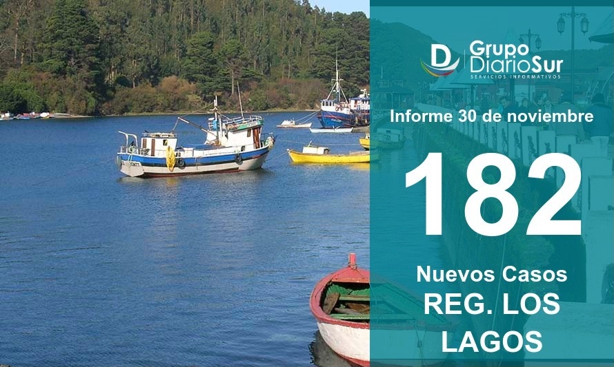 Región de Los Lagos suma 182 nuevos casos este martes